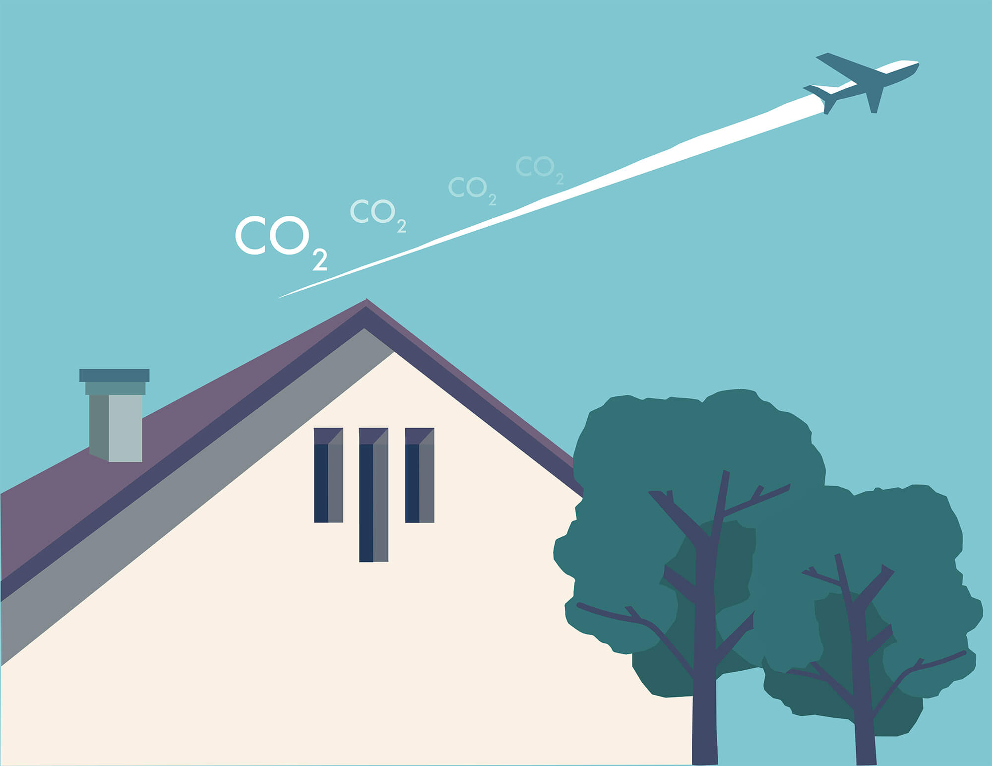 In this illustration, an airplane can be seen flying above a residential house, with carbon dioxide emissions left behind as it flies over head.